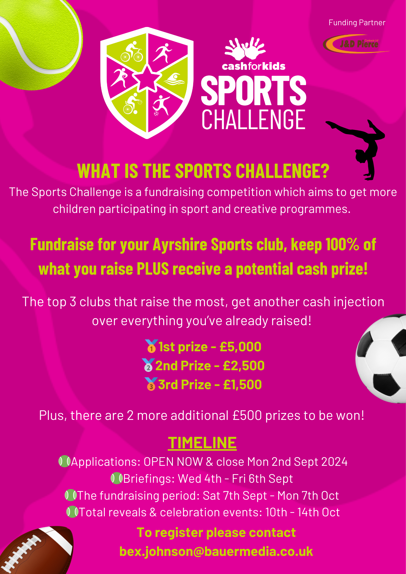Ayrshire Sports Challenge