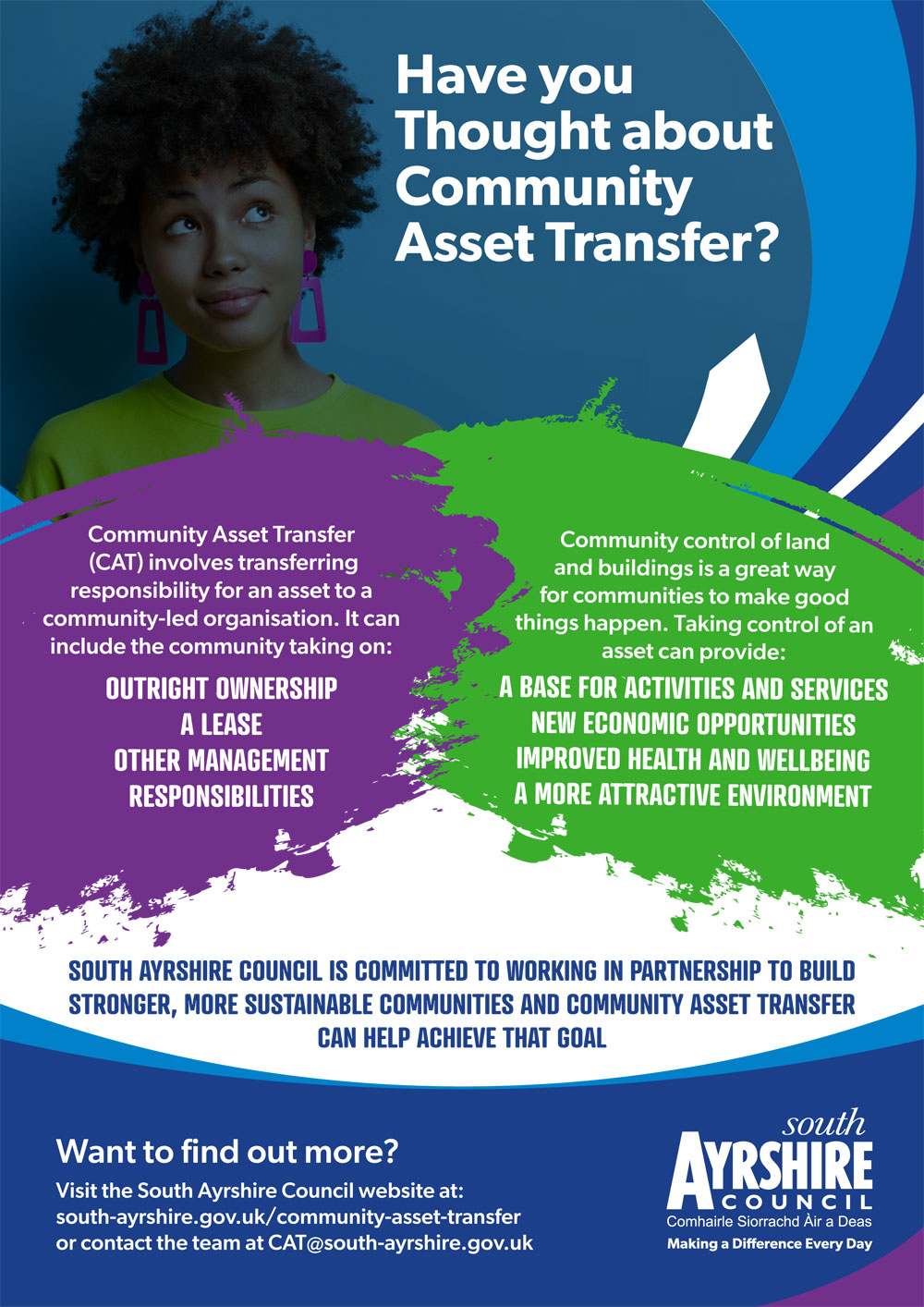 Community Asset Transfer